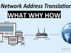 网络地址转换（NAT）技术是否拖慢了互联网发展？