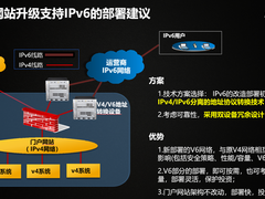 云+IPv6：2019路由器技术发展趋势前瞻