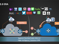 Segment Routing meet SDN