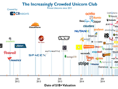 马绍文：云计算需要什么样的SDN控制器
