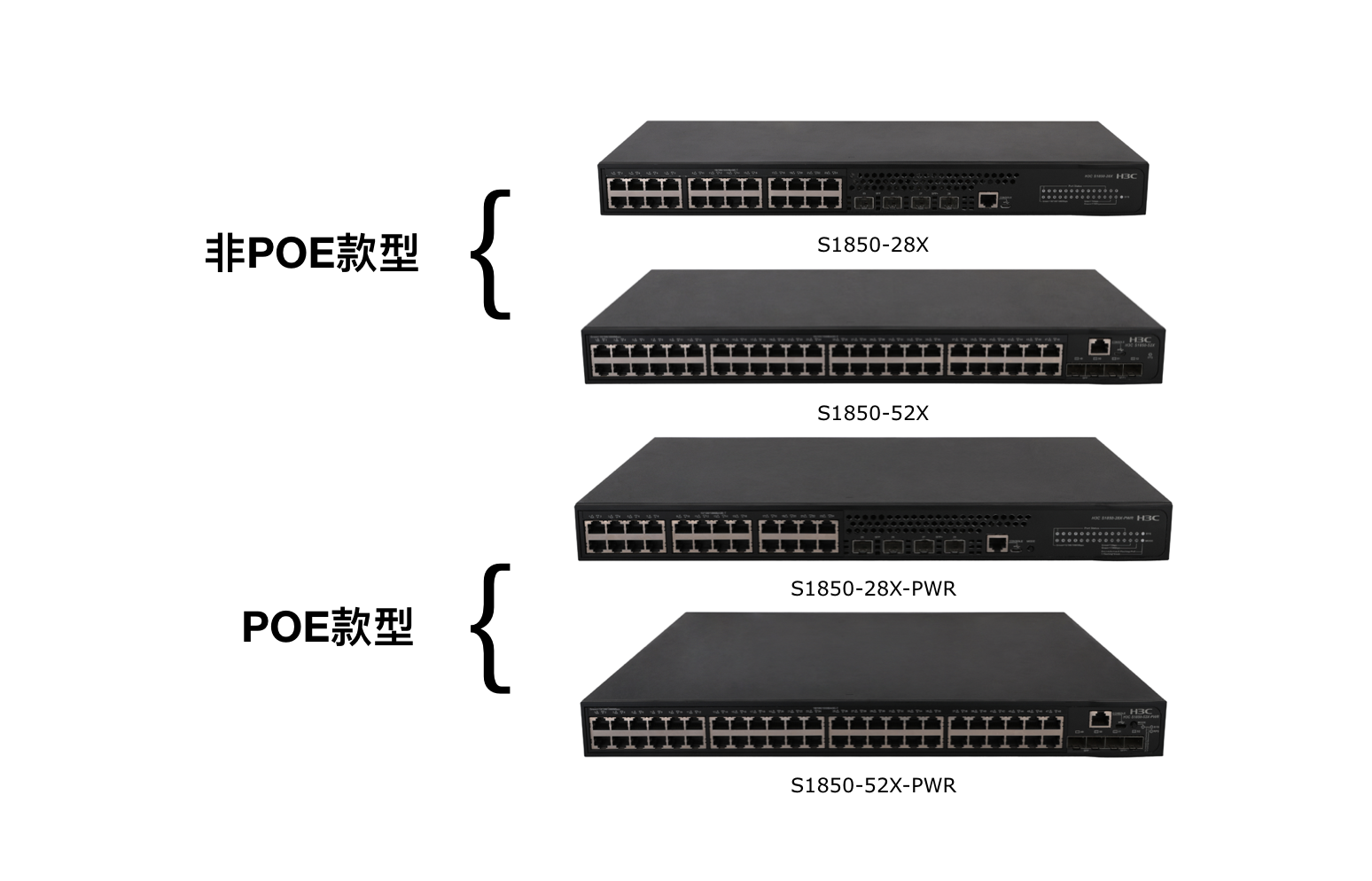 万兆交换机产品推荐 新华三悍将实力来袭