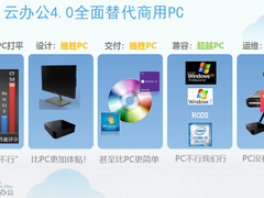 聚焦客户需求 锐捷云办公4.0全面替代商用PC