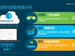 思科发力人工智能/机器学习  重塑全智慧的网络